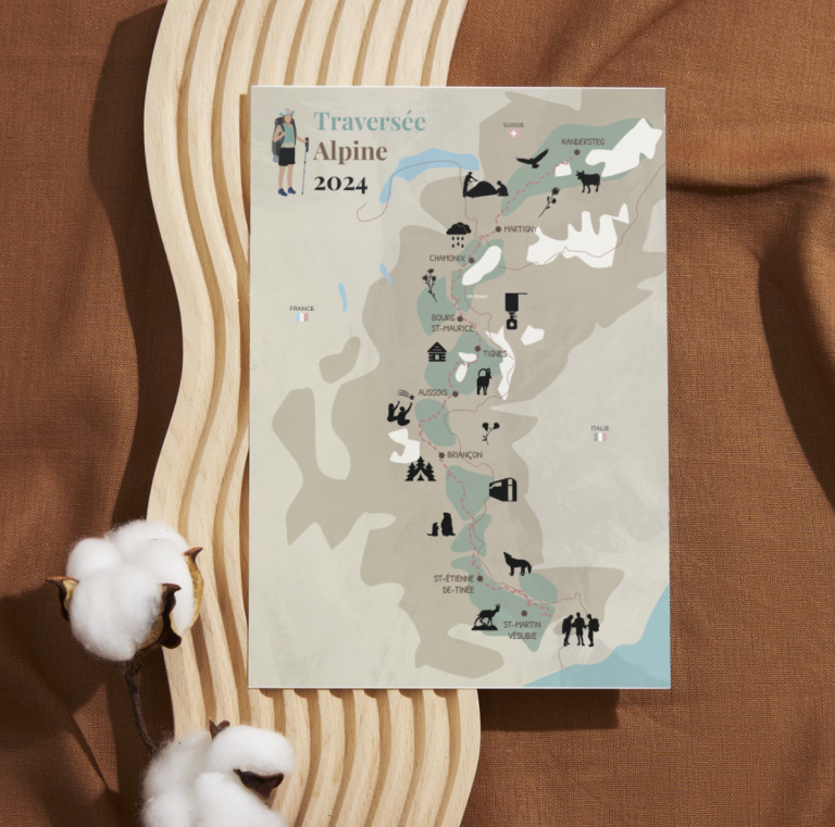 Traversée des Alpes à pied